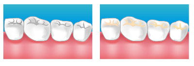 Dentiste Pontoise